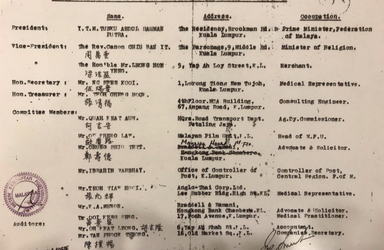OFAKLS Registration Form
